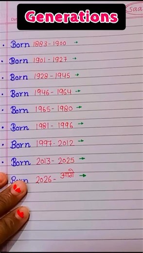 The Generations Explained (Silent, Baby Boomers, Gen X, Millennials, Gen Z...)