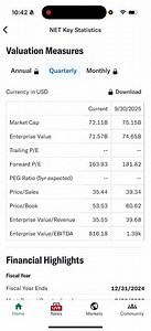 粉丝点菜：Cloudflare 财报炸裂，还可以买吗 #价值投资 #engineeralphainvesting #net