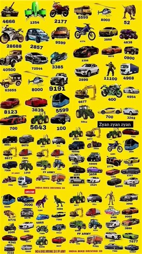 😎 Cheat Mode ON | Indian Bike Driving 3D Game