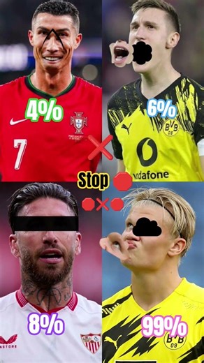 challenge alert 😱 for you 0.05 can stop || football || ronaldo || messi || haaland || #shorts