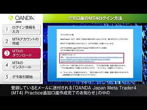 41 デモ口座のMT4ログイン方法