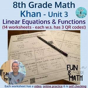 8th Grade Math Linear Equations & Functions