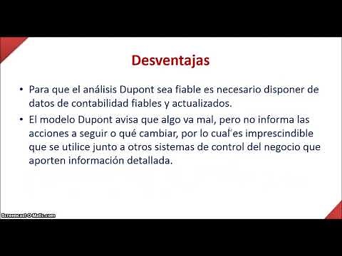 Método de análisis DuPont