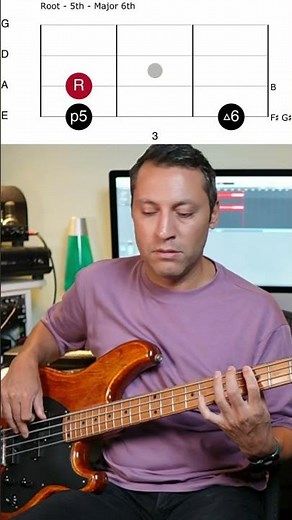 Classic Old School Bass Pattern