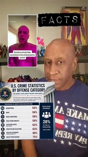 These Crime Stats Started A FIRESTORM 😳 #Politics #Crime #News