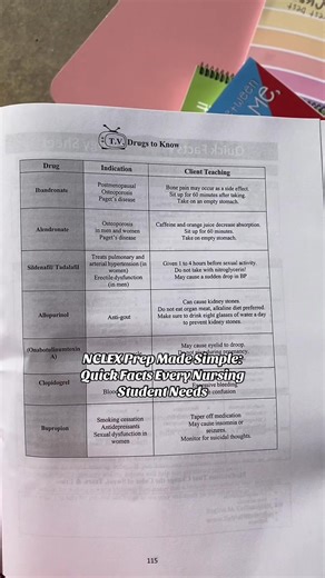 You don’t need a 1,000-page textbook to pass the NCLEX — you need the right facts, in the right format, with the right focus. That’s what Quick Facts for NCLEX delivers. This book is bold, organized, and packed with high-yield content that shows up on the real exam. It’s perfect for students juggling work, family, and clinicals — because it works with your life, not against it. 📚 Get it now: https://bit.ly/QF-NGN | ReMar Nurse