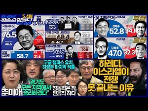 김어준의 겸손은힘들다 뉴스공장 2026년 5월 4일 월요일 [추미애, 홍사훈X노영희X주진우X변상욱, 여론조사, 박태웅X이재성, 동네사람들]