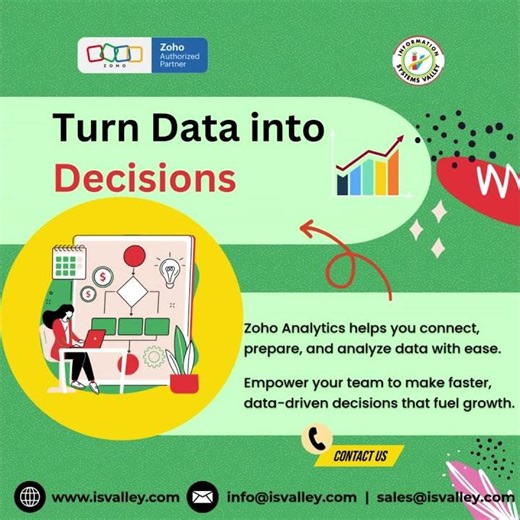 Zoho Analytics for businesses