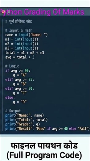 Python Grading System 😳 | Full Program ⚡ Grades” #python programming #python #python shorts