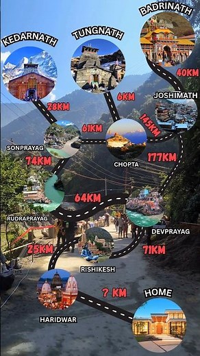 Kedarnath Badrinath Yatra Route full Guide 2025 | Real Experience #apnatravelguru #travel