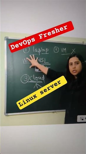 devops foundation for freshers in Hindi #devopsfoundation #devopsbeginners #devopshindi