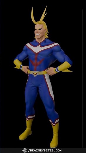 All Might From My Hero Academia Sculpt Under 1 MINUTE | Blender Sculpting
