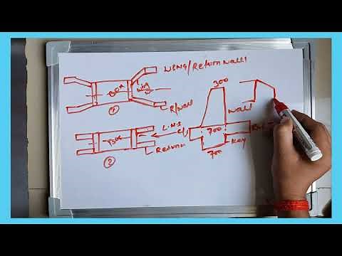 return wall | What is wing wall in culvert?What does wing wall and abutment mean?boxCulvert