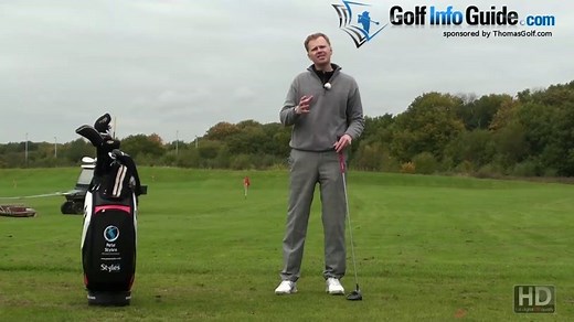 Understanding Golf Ball Spin Rate Video – by Pete Styles