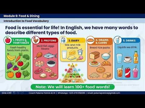 LEVEL A1 MODULE 6 : Food and Dining