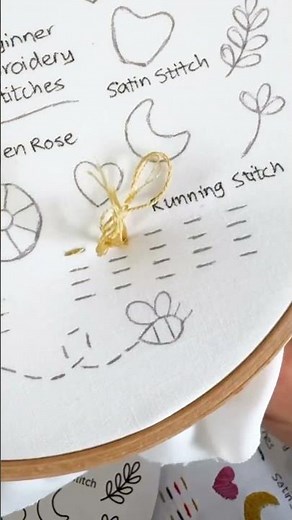 Learn embroidery with our Stitch Sampler kits!