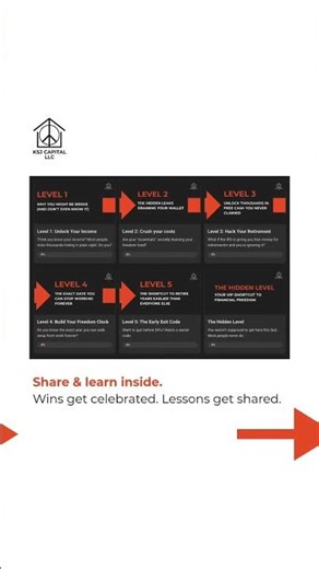 A community where high earners learn, share, and grow together. Free to join today.