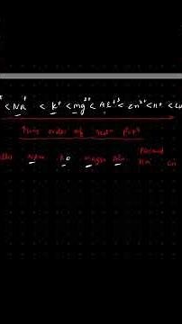 Increaing order of reduction potential of cation#SRP#JEE#NEET#electrochemistry
