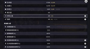 【攻略】畫廊第27層攻略 無暗主打法 @星之後裔 : Knights of Veda 哈啦板 - 巴哈姆特