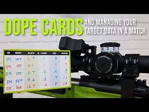 Dope Cards and Managing your Target Data in a Match