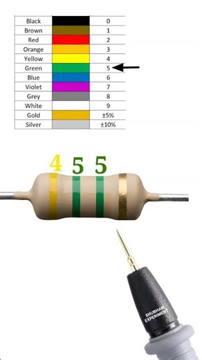 4500000 ohm resistor color code // 4.5 mega ohm resistor color code // #shortvideo