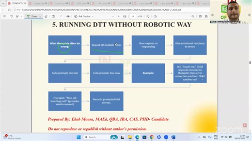 Topic: Conducting Professional ABA Session إدارة جلسات تحليل السلوك التطبيقي بفاعلية | ABC Of Behavior