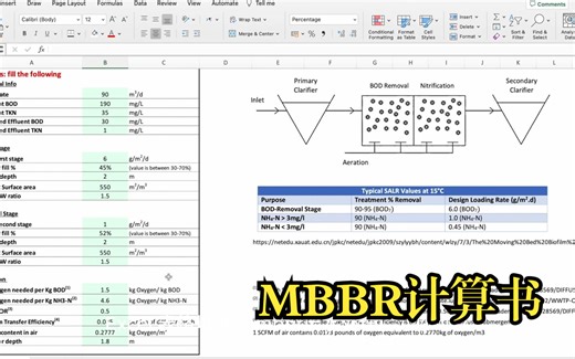 6MBBR计算书讲解