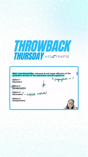 **THROWBACK THURSDAY 🩺📚** **PYQ – Autonomic Nervous System MCQ** Major neurotransmitter at **sympathetic end-organ effectors**? Not adrenaline. Not dopamine. 👉 **Noradrenaline** is the key. A classic PYQ that tests **basic physiology clarity** — small detail, big marks. Revise smart with **Medsynapse**. 👉 Follow @medsynapse for PYQ-based concept discussions #ThrowbackThursday #ThursdayThrowback #PYQ #MCQ #AutonomicNervousSystem #SympatheticSystem #Neurotransmitters #Physiology #NEETPG #INICE