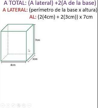 ÁREA TOTAL DE UN PRISMA RECTANGULAR #geometria #shortsyoutube #shortsviral #prisma3d #maths