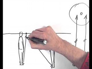 PERSPECTIVE : LE POINT DE FUITE