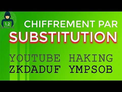 🔑 Cryptography #1.2 - SUBSTITUTION CIPHER