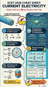 Current Electricity | KCET 2026 | KCET SHORT NOTES #KCET #KCET2026 #kcetcounselling #kcetsyllabus