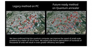 Sumitomo Corporation Quantum Transformation (QX) Project - Quantum Computer Improves Performance of Traffic Control for Flying Cars, One Step Closer to Everyday Life in the Sky
