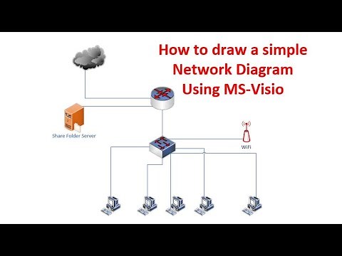 How to draw a simple network diagram in MS Visio