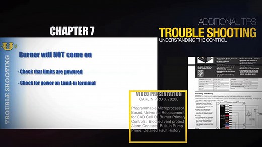 Carlin Pro-X 70200 - Chapter 7: TROUBLE SHOOT