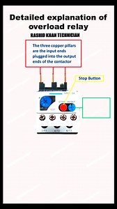 1.2K reactions · 184 shares | DETAILED EXPLANATION OF OVERLOAD RELAY #Alhamdulillah #Rashidkhangenerator #electrician #mechanic #electronic #generator #technician #india #saudiarabia #usa #america #england #canada #netherlands #ireland #education #engineproblem #california #engineering #newyork #alberta #caterpillar #cummins #perkins #doosan #mtu #germany #automotive #automobile #كهربائي | Rashid Khan | Facebook