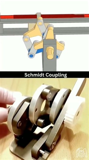 How the Schmidt Coupling Actually Works! ⚙️ (3D vs. Real) #shorts