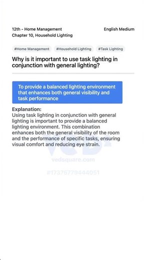 12th Home Management Lighting Tips