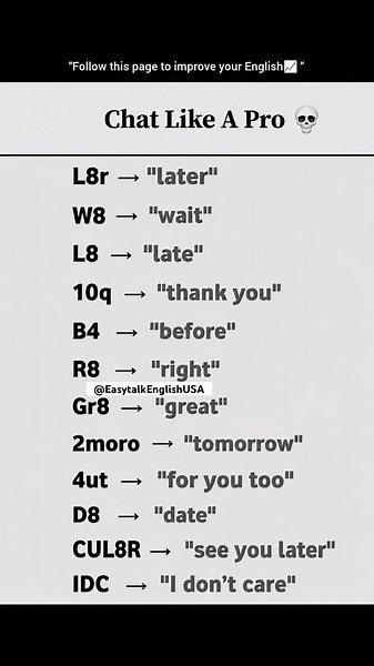 Chat Like a Pro! 💬🔥 Learn These English Short Forms #english #verbalfluency #englishteaching