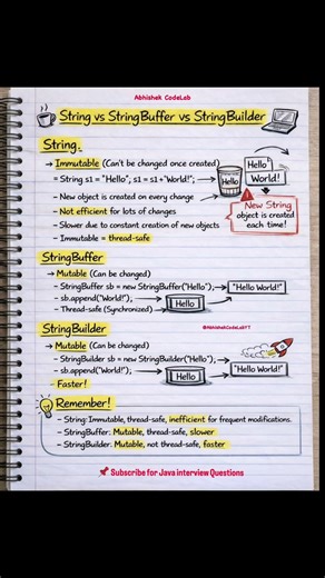 String vs StringBuffer vs StringBuilder