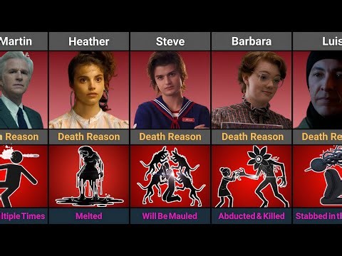 How Characters Died in Stranger Things (Season 1 to 5) | Stranger Things Comparison 2025