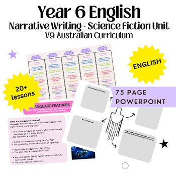 V9 Australian Curriculum - Year 6 - English Science Fiction Writing Unit