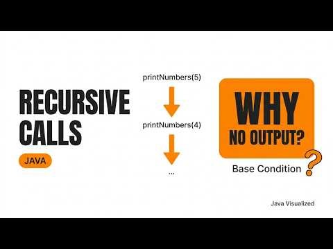 Recursive Calls in Java Explained | Call Stack Growth Made Simple | Java Recursion Tutorial