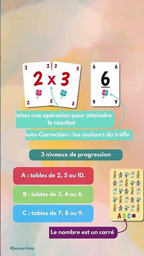 ➗✖️ MultiploDingo — Le jeu pour travailler les multiplications et les divisions en s’amusant