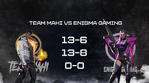 4.1K views | Team Mahis experiece was too much for Enigma Gaming to...