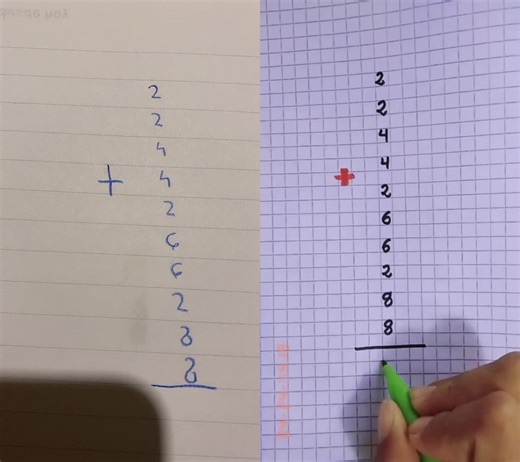 Miguel Lopez Carvaja on TikTok