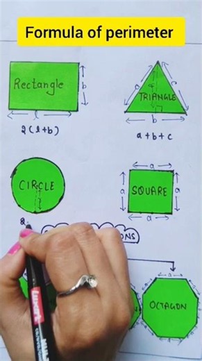 "All Shapes Perimeter Formulae!"