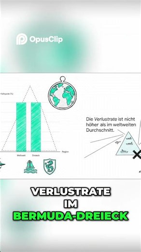 Bermuda Triangle: The Truth Behind the Myths Revealed
