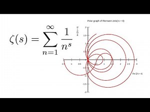 The Riemann Hypothesis Explained #riemannhypothesis