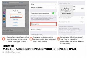 How To Cancel Subscription On Facetune 2